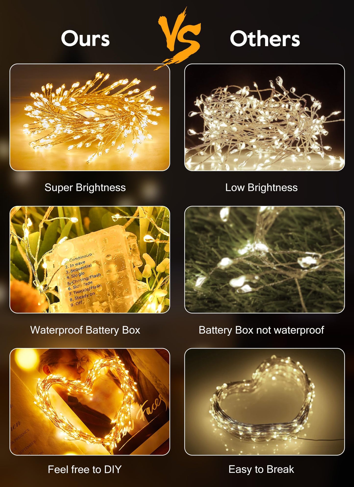 🎇 USB Firecracker LED String Lights – Remote-Controlled Christmas Fairy Lights for Tree, Wall & Holiday Decor