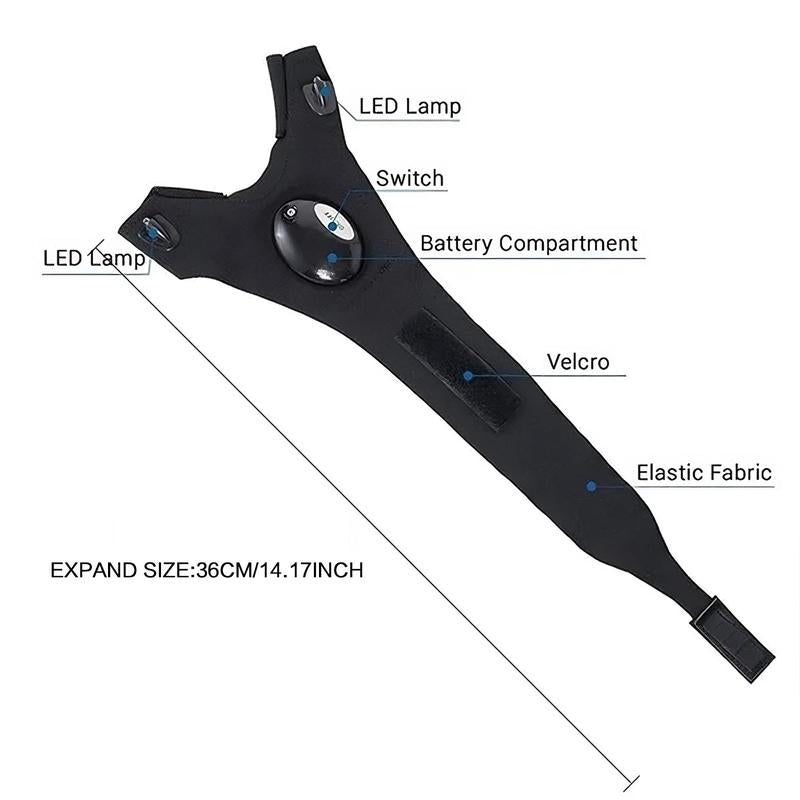 🔧 LED Work Gloves – Hands-Free Flashlight Tool for Repair, Night Fishing & Camping