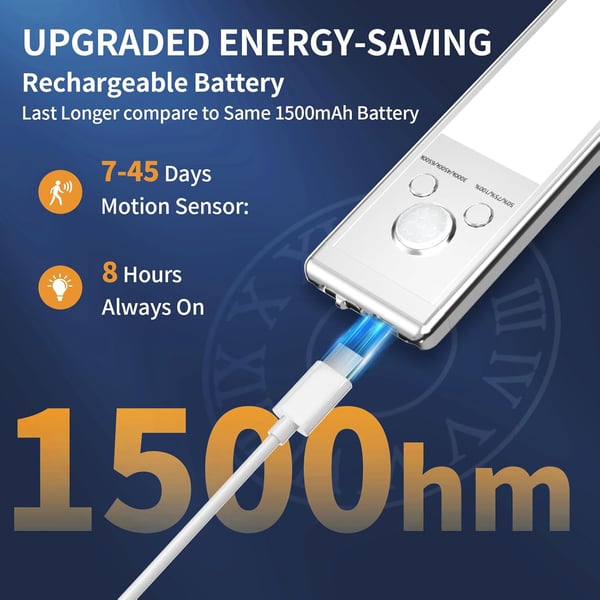 💡Rechargeable Motion Sensor Under Cabinet Lights