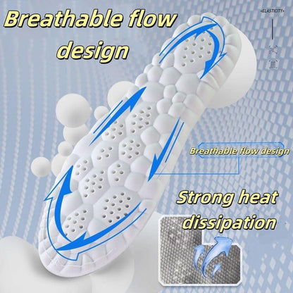 Soft Elastic Breathable Shoe Insoles - Lightweight and Sweat Absorbent, Comfortable for Non Tiring Feet in Bedroom Footwear