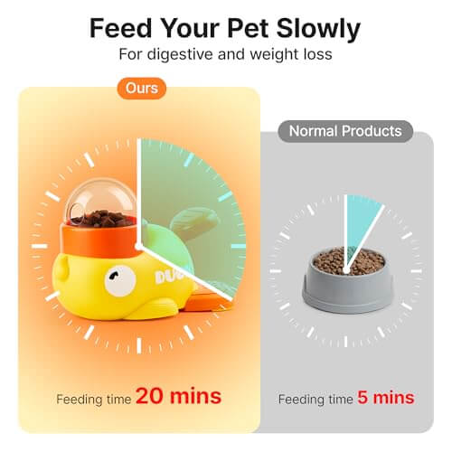🐱🐶Cat and Dog Puzzle Treat Dispenser Interactive Duck-Shaped Environmental Enrichment Toy Mental Stimulation and Exercise Tool