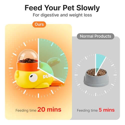 🐱🐶Cat and Dog Puzzle Treat Dispenser Interactive Duck-Shaped Environmental Enrichment Toy Mental Stimulation and Exercise Tool