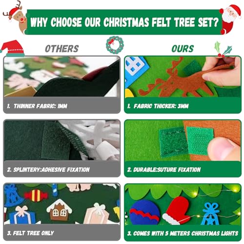 🎄 Felt Christmas Tree for Kids – 3.2ft DIY Wall Hanging Xmas Tree with 34 Ornaments & String Lights