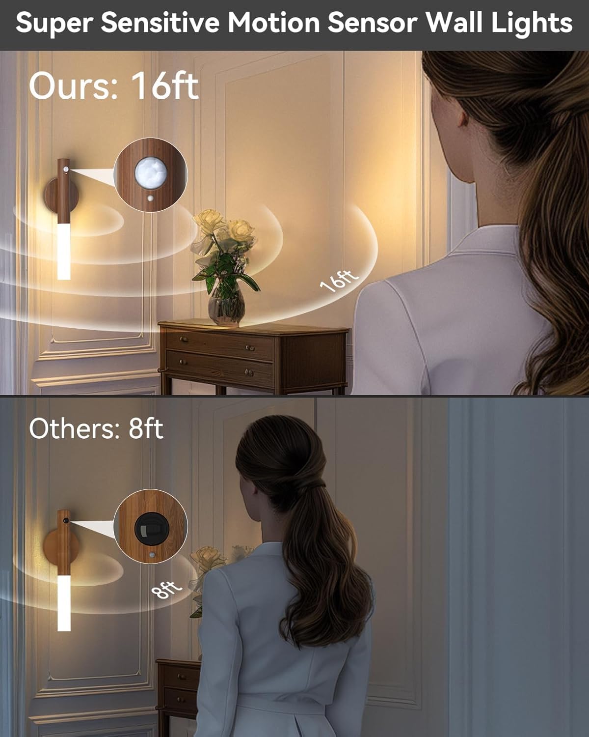 LED Magnetic USB Light With Motion Sensor