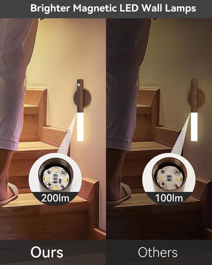 LED Magnetic USB Light With Motion Sensor