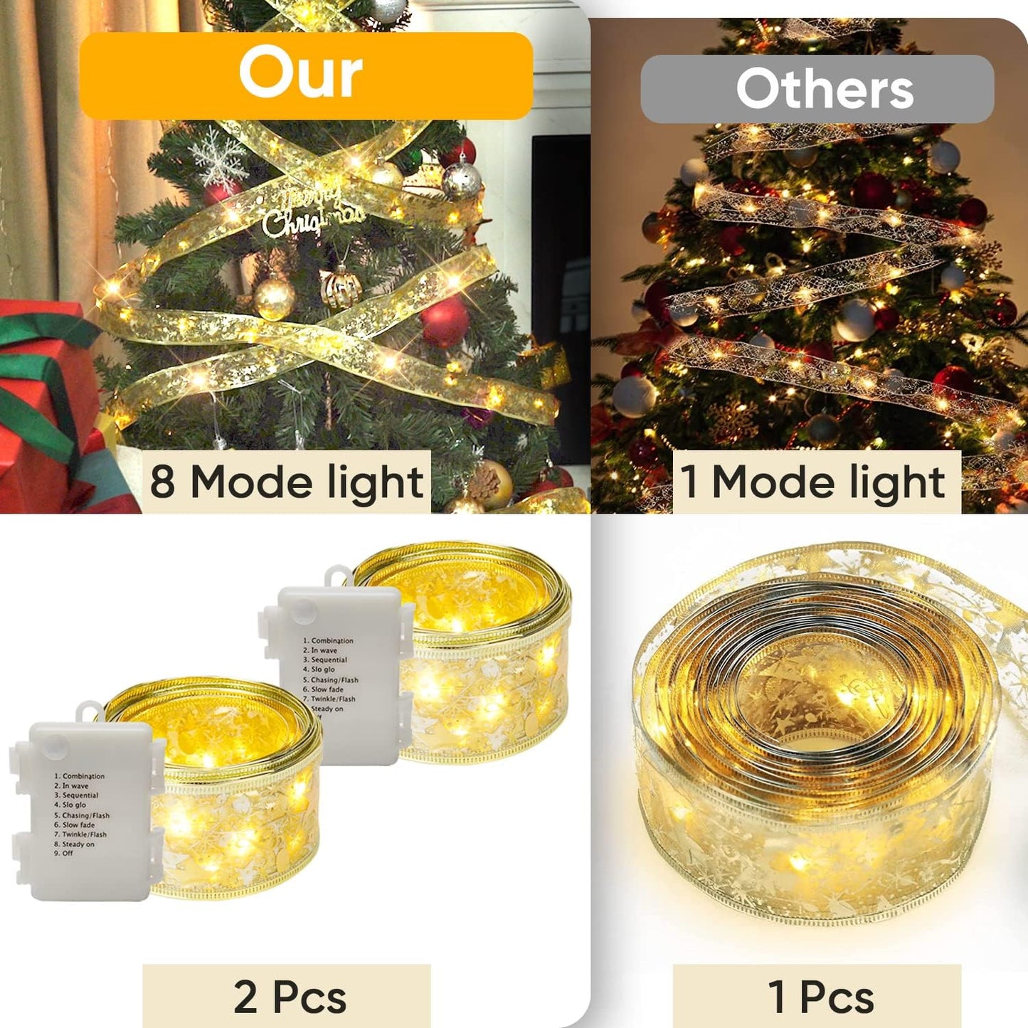 🎄 Minetom Christmas Tree Ribbon Lights – 33ft 100 LED Battery Fairy Lights with Timer