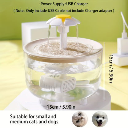 🐶🐱 Cat & Small Pet Fountain – 1.5L/52oz, Silent & Safe
